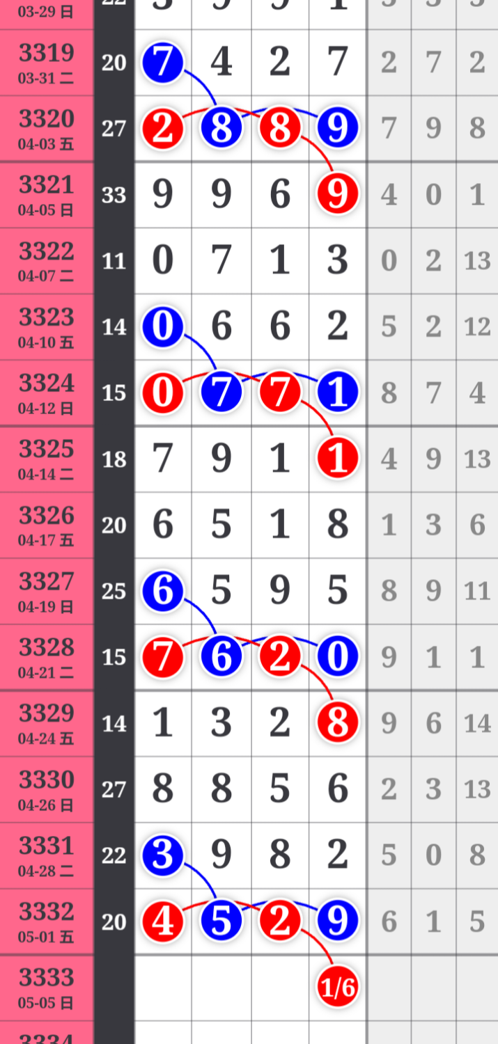 mmexportf88677fd81d5ebfc48c53a0490ace846_1777786669424_edit_533684315411153.png