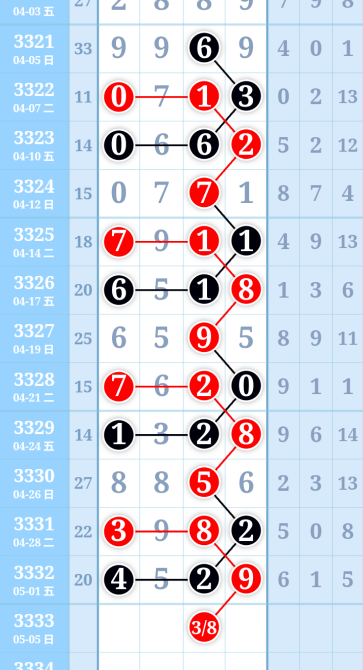 mmexport461e558897751bd5061c38ca4de756ea_1777784912772_edit_533541610015790.png