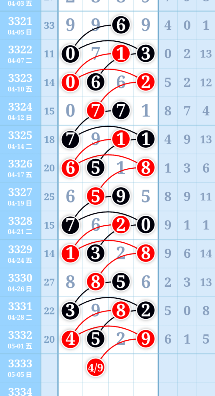 mmexportcb96e89b8a69fff2e898fdaff84d8611_1777784809031_edit_533509325094344.png