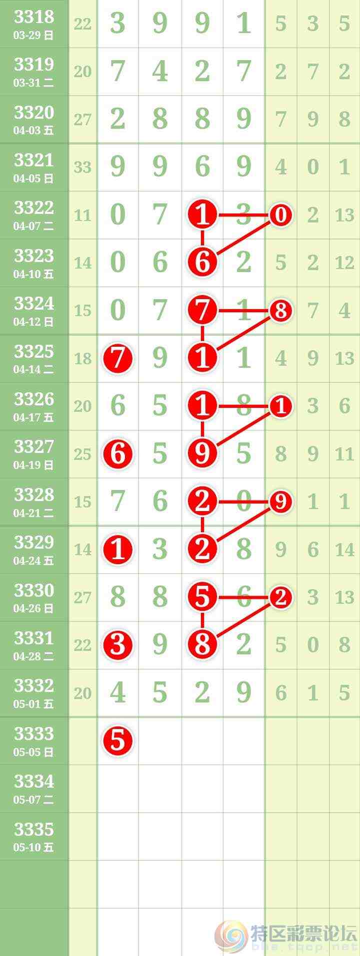 wechat_upload177781409969f74a538f1e7