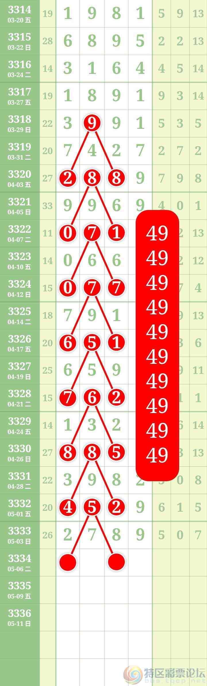 wechat_upload177782477369f774051d00d