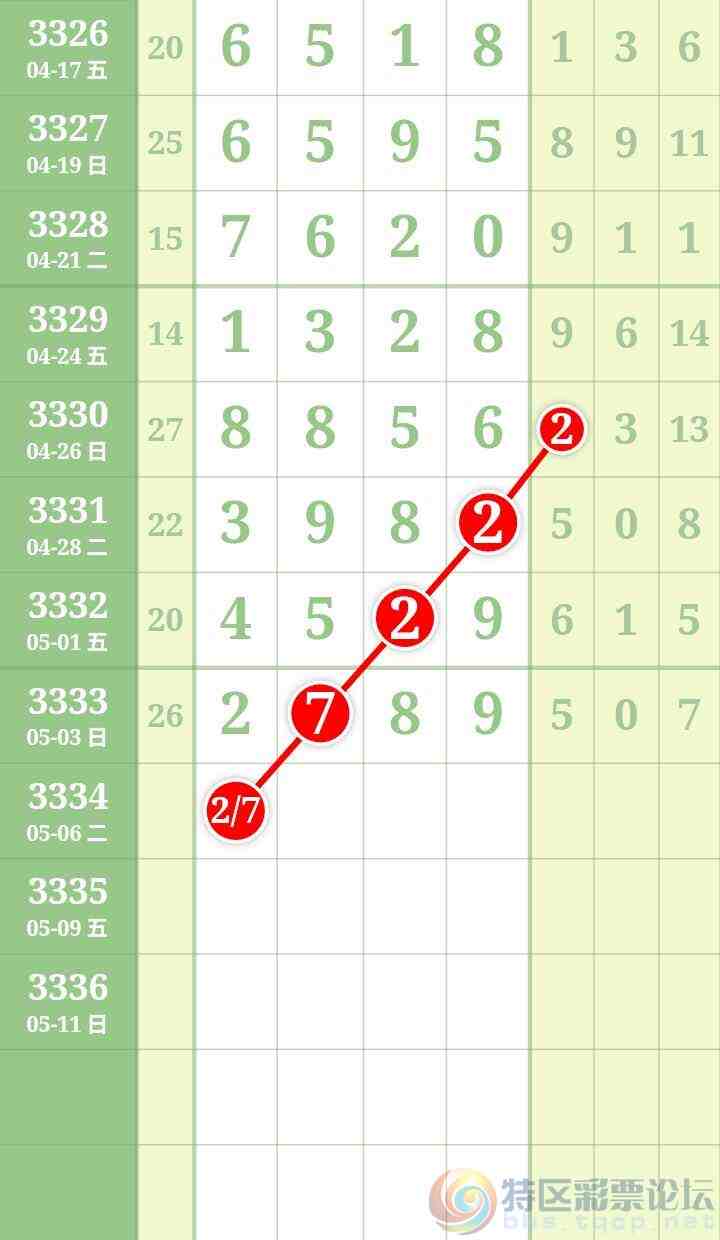 wechat_upload177782490569f774892d911
