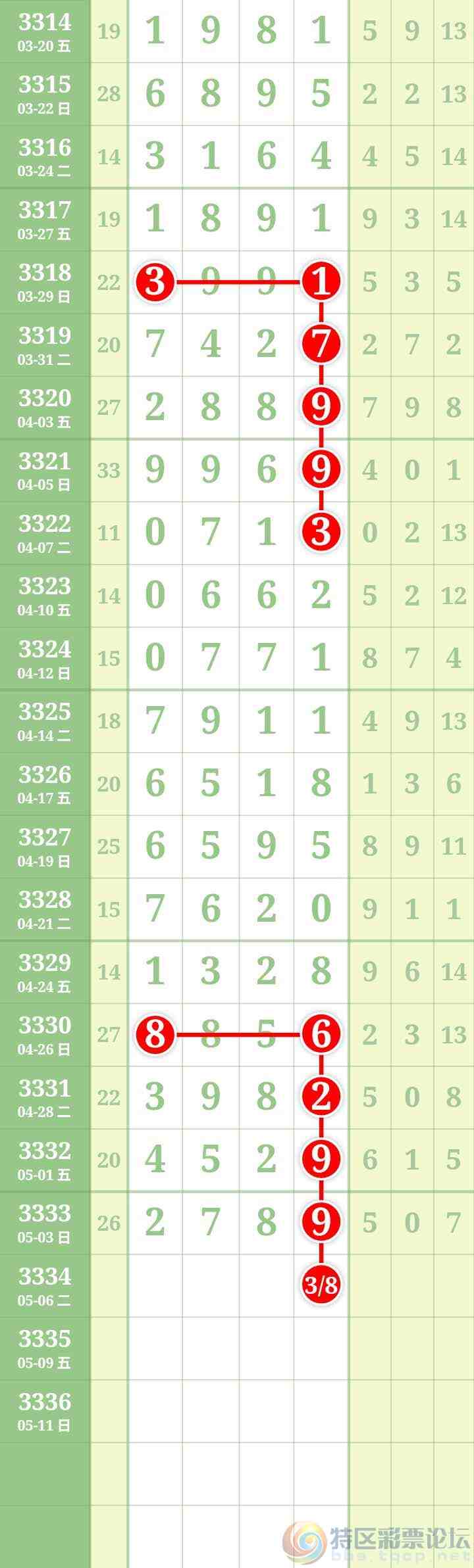 wechat_upload177782499969f774e766359