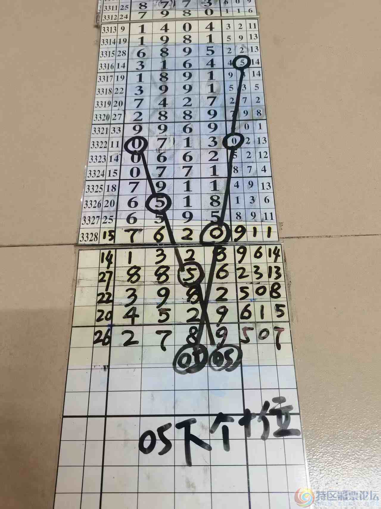 wechat_upload177786699569f818f3113d4