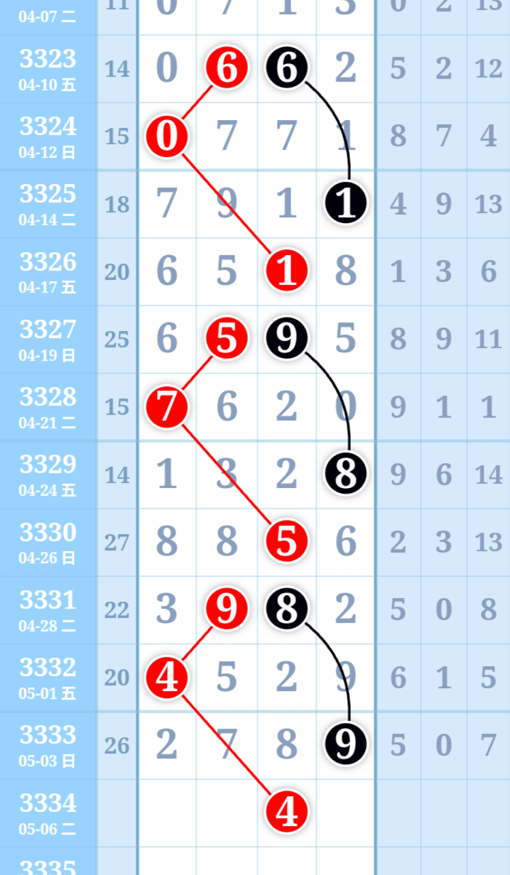 mmexport95a9a57fd76c47c80ccc6e947a641597_1777899393208_edit_637056772989635.png