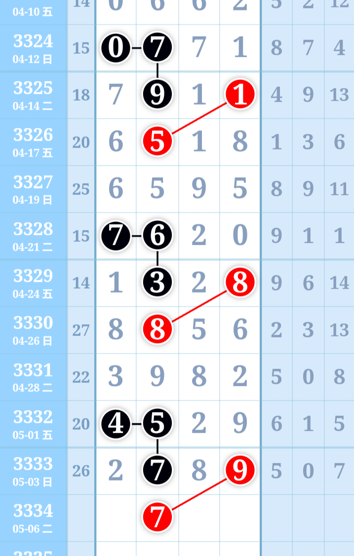 mmexport3c26fb0a485d66ee1a8f42b7cfa308df_1777899485927_edit_637081000987334.png