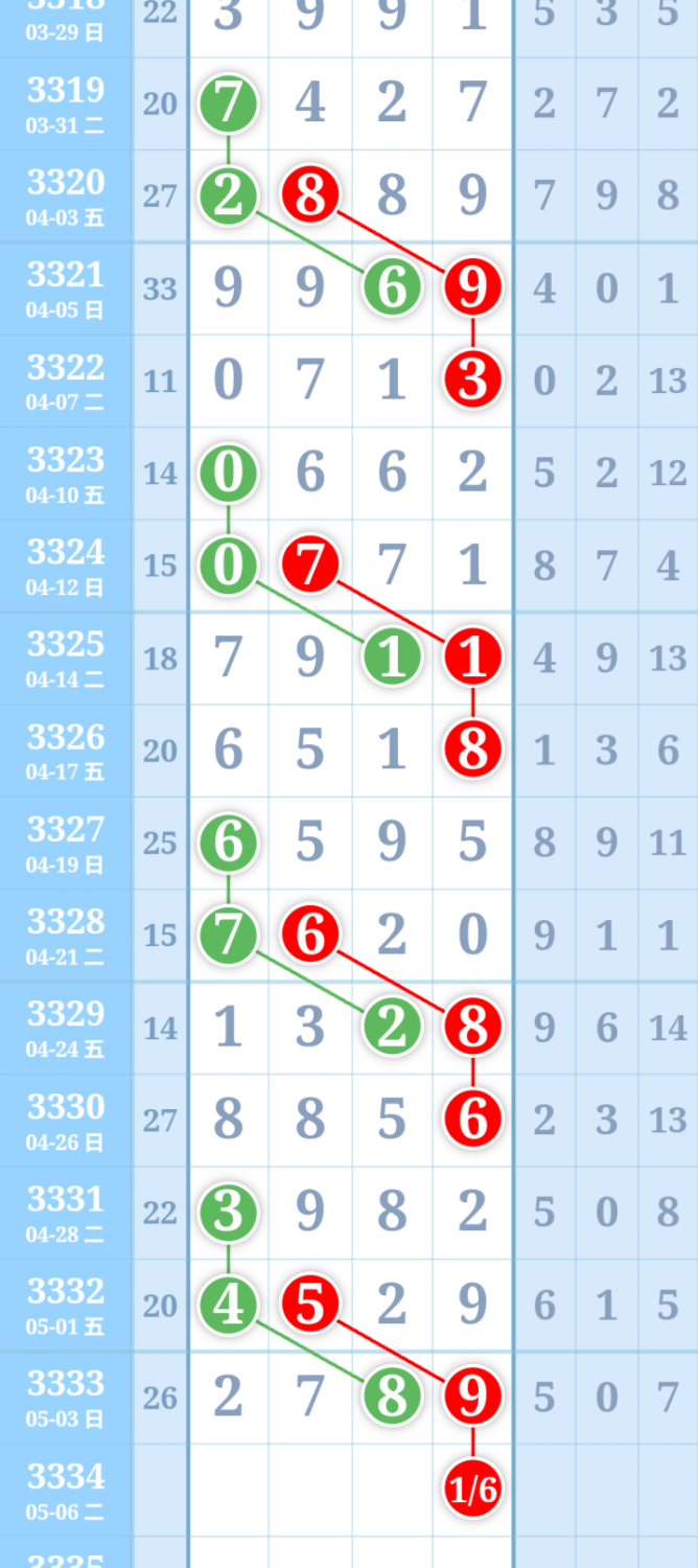 mmexportbd8e263287755032690ff56d1cea7d7f_1777898181442_edit_636907359177869.png