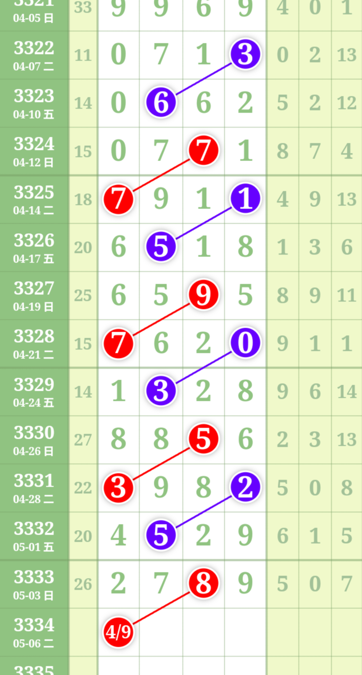 mmexport5fd249e91a417c79c20c1b6d6c3baff1_1777897606807_edit_636827660838317.png
