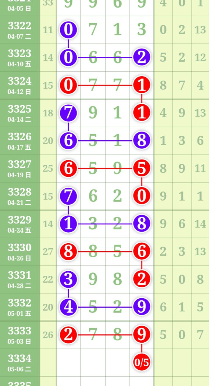 mmexport66fefbe25c291f1293829106cb877628_1777897688510_edit_636841125864301.png