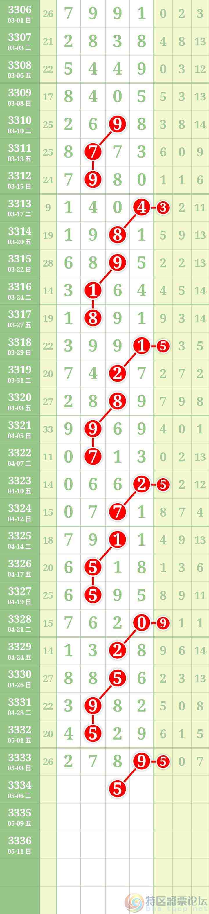 wechat_upload177797943169f9d0274e38f