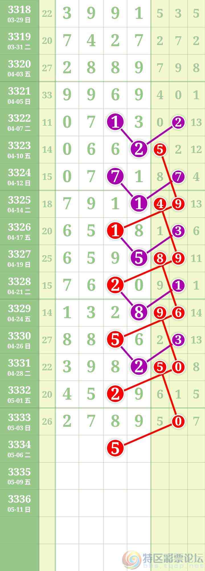 wechat_upload177798220969f9db01ecdac
