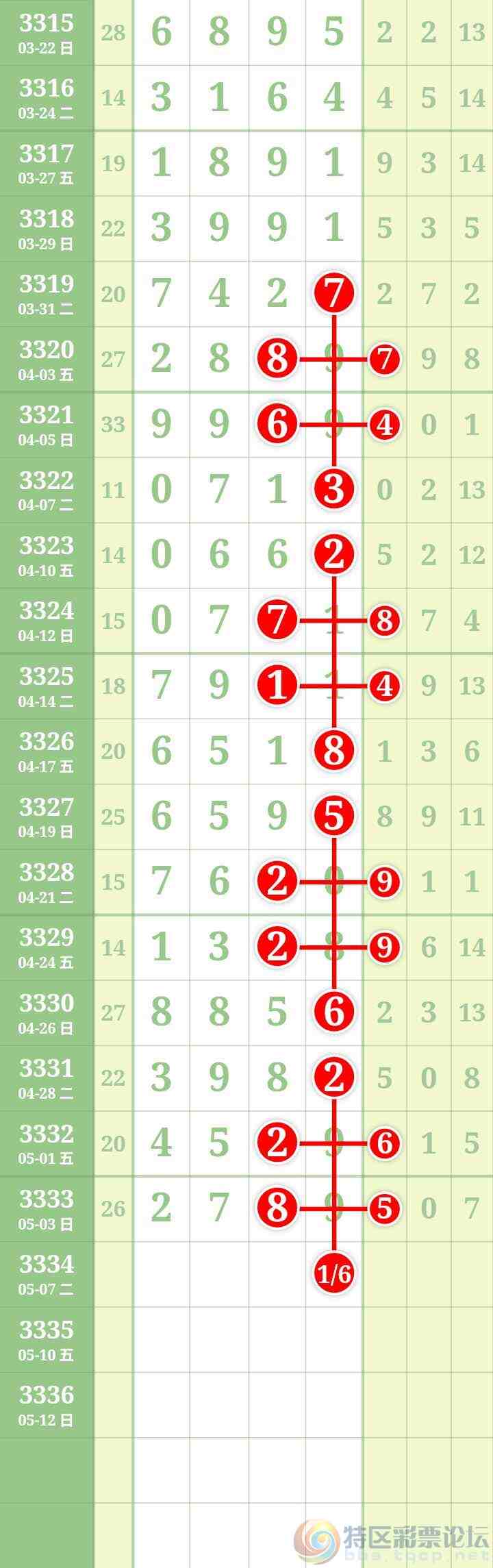 wechat_upload177798325769f9df195776d