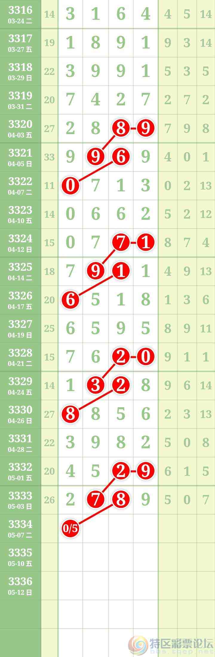 wechat_upload177798574569f9e8d12754e