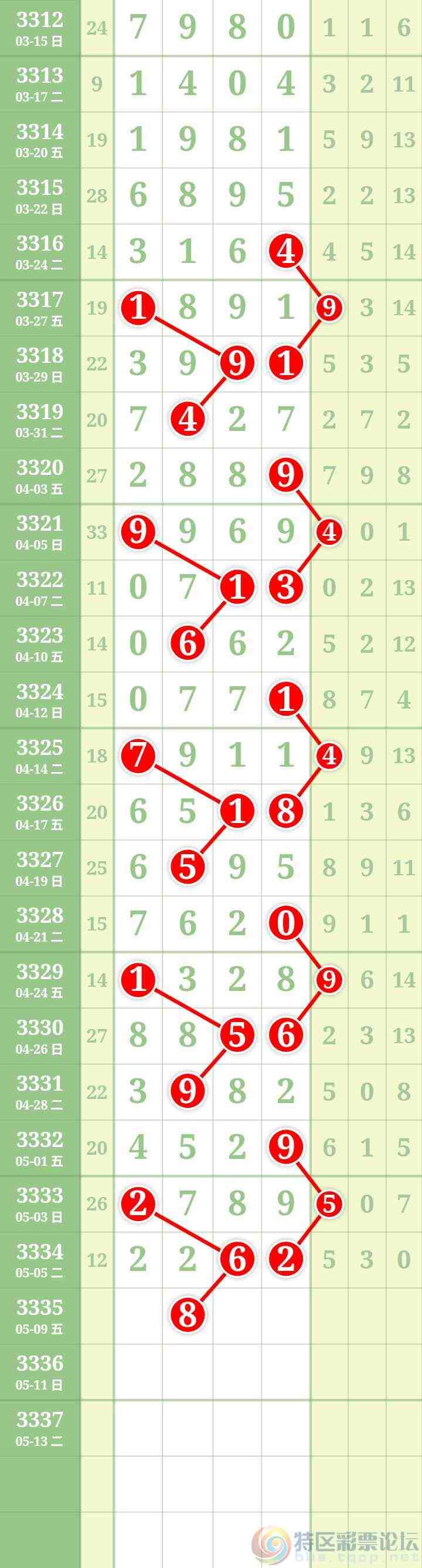 wechat_upload177804276969fac791dc9b2