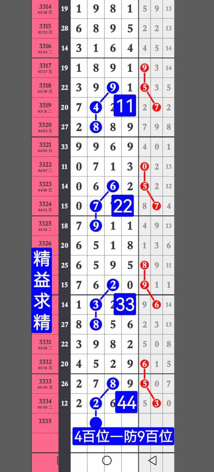 Screenshot_20260507_072349_com.huawei.photos.jpg