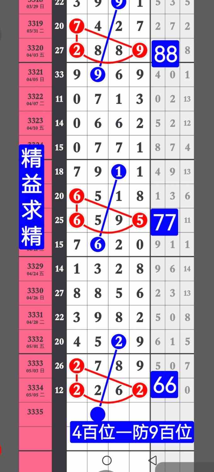 Screenshot_20260507_072358_com.huawei.photos.jpg