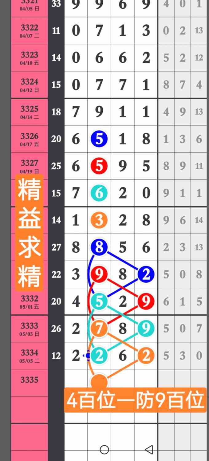 Screenshot_20260507_072402_com.huawei.photos.jpg