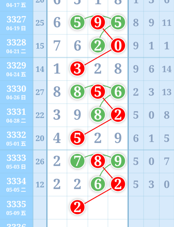 mmexport2ef6ac44a7981cfbbf705b0da8e0cda3_1778080294375_edit_702101199080344.png