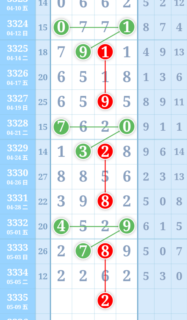 mmexportb2e18f523d5218af40541c4f3022800f_1778080344603_edit_702107294798154.png