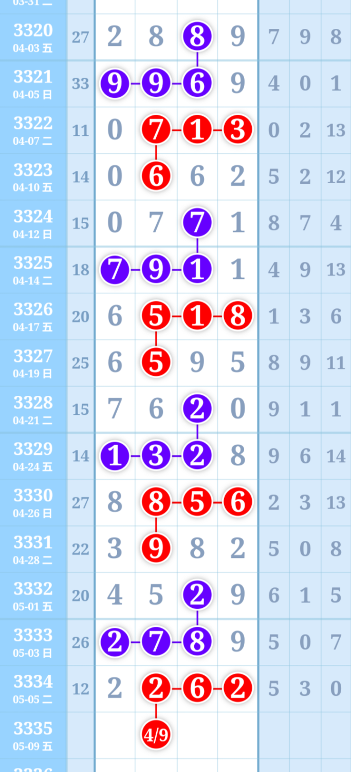 mmexport9f2a6e3c8d57e298f5d06821b52bb537_1778078989951_edit_701972521895028.png