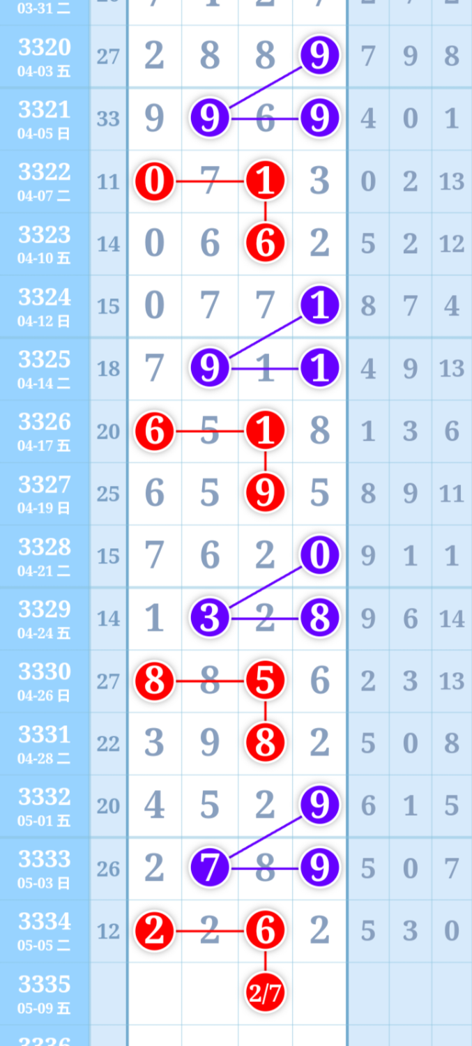 mmexportb18680d8fe2599d1635ec9457236f116_1778078898322_edit_701957510406805.png