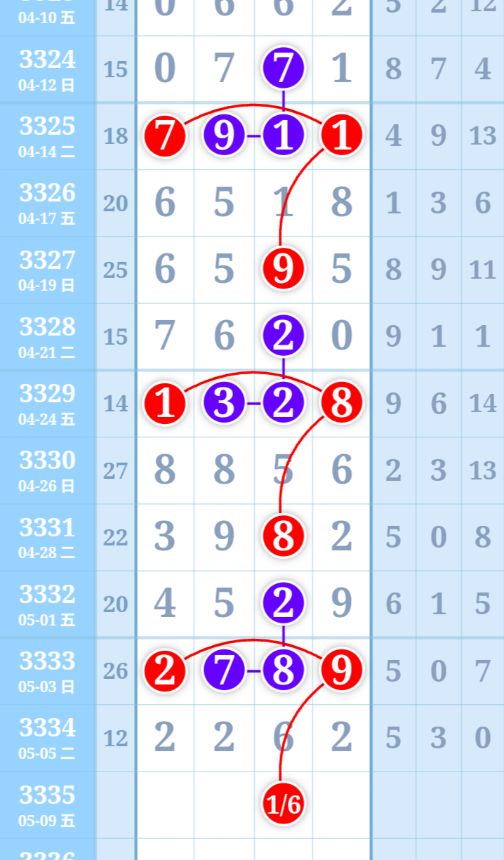 mmexport9174819f2d67e89c46af00733ad6e0d7_1778079046647_edit_701979215872213.png