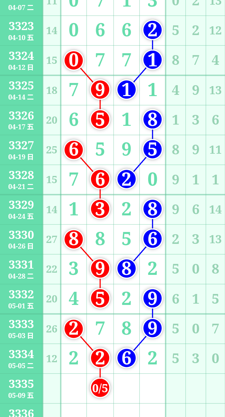 mmexporta778379c5e9d30f659f3352a65f71be7_1778077963890_edit_701845558503931.png