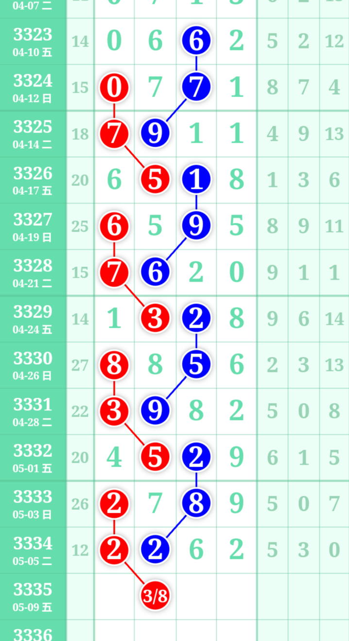 mmexportd6fdc1346eb671efa6566bee330434e7_1778077933479_edit_701828866692375.png