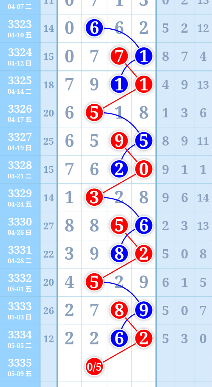 mmexport44d64d938ee680fae6fc2ab1c487f150_1778077852836_edit_701813783923683.png