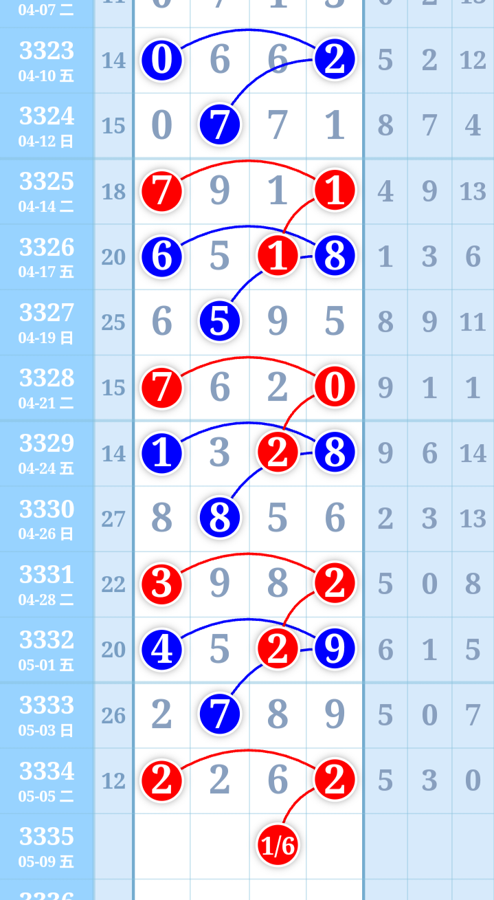 mmexportd553b4f162ed4c2ad07f0caf0551ef17_1778077749486_edit_701793652168846.png