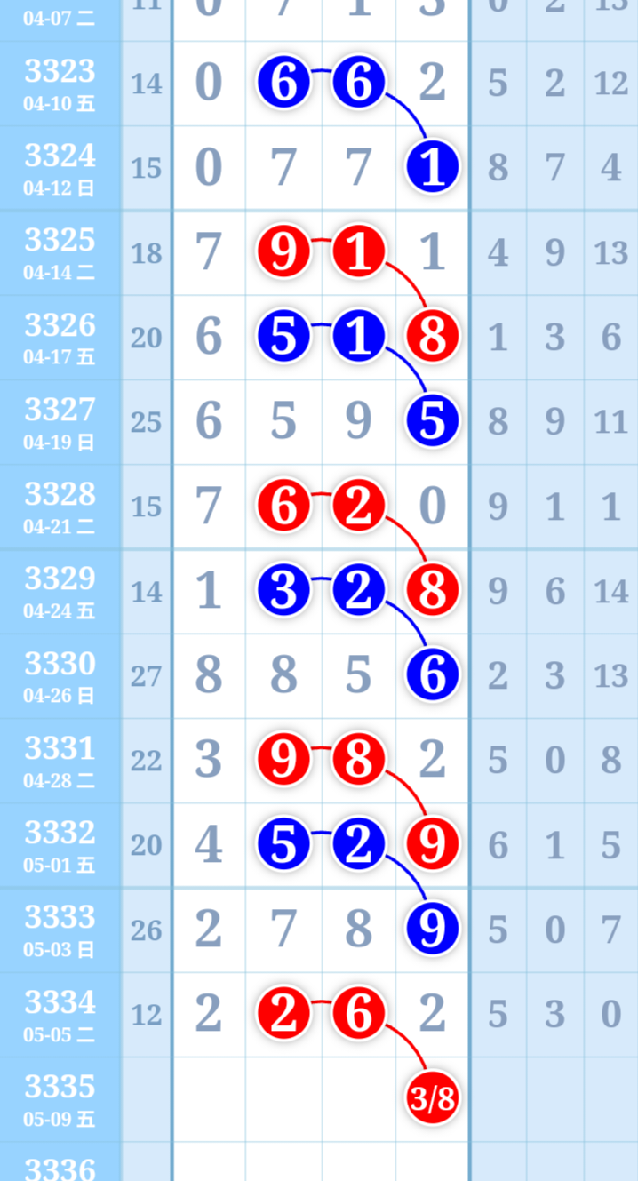 mmexportd7efb233ad3ad1818b4394673cc71f8e_1778077805283_edit_701801178043062.png