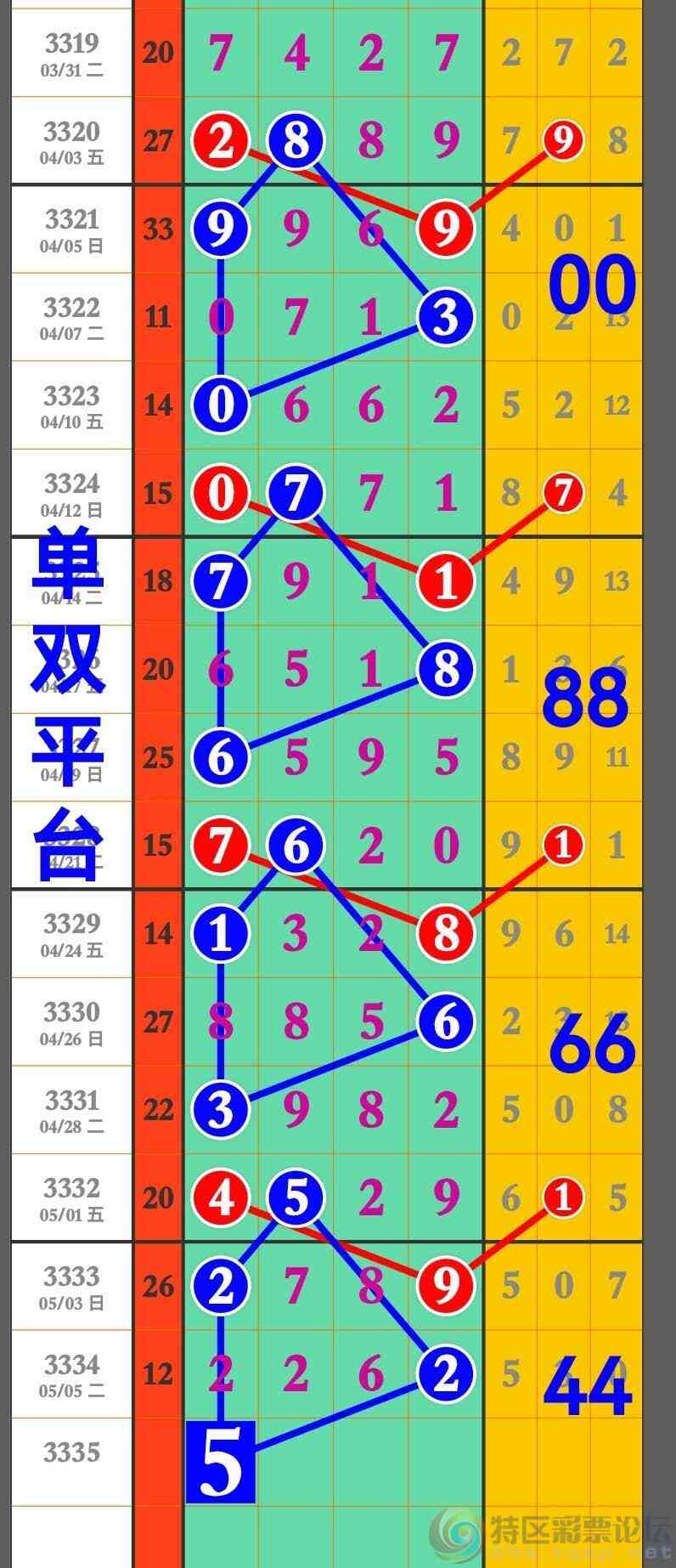 wechat_upload177816880369fcb3e326c67