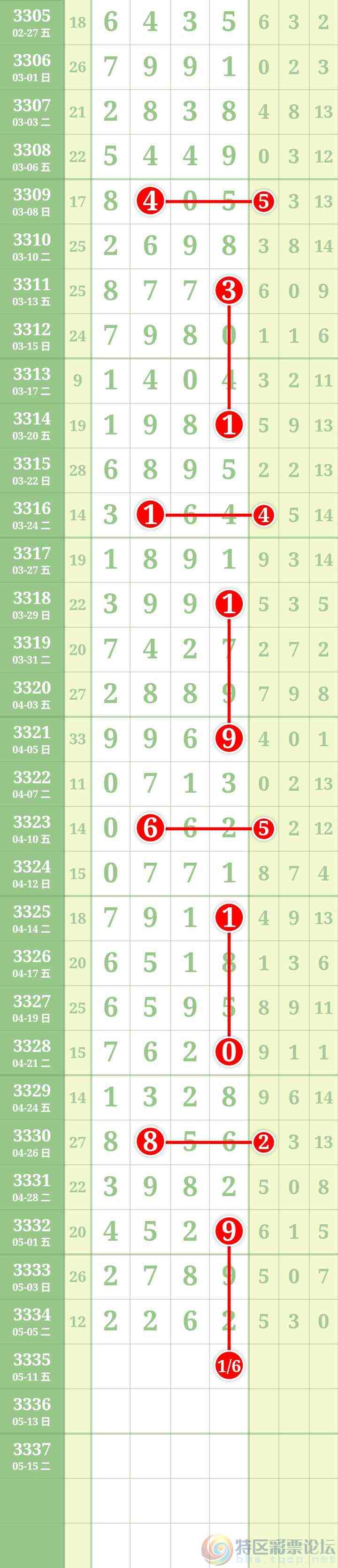 wechat_upload177824155669fdd014355de