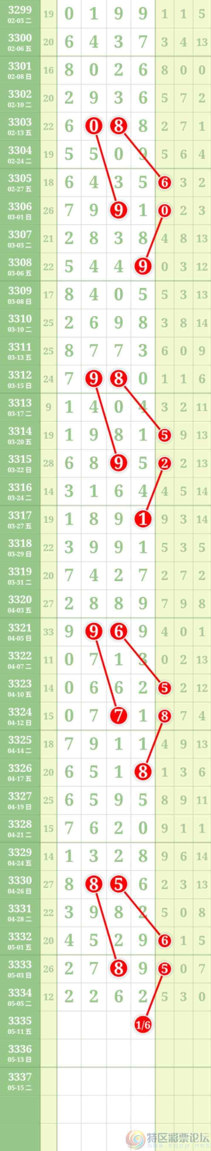 wechat_upload177824166769fdd08375aeb