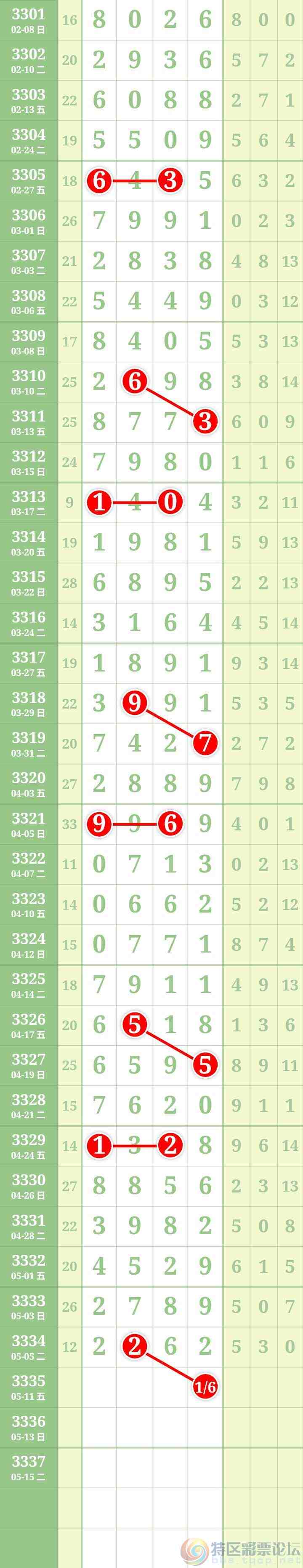 wechat_upload177824272369fdd4a3aba48