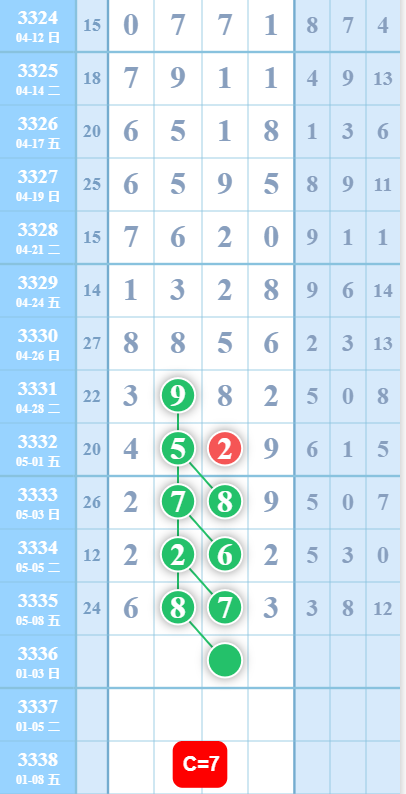 360��ͼ20260509090807.png