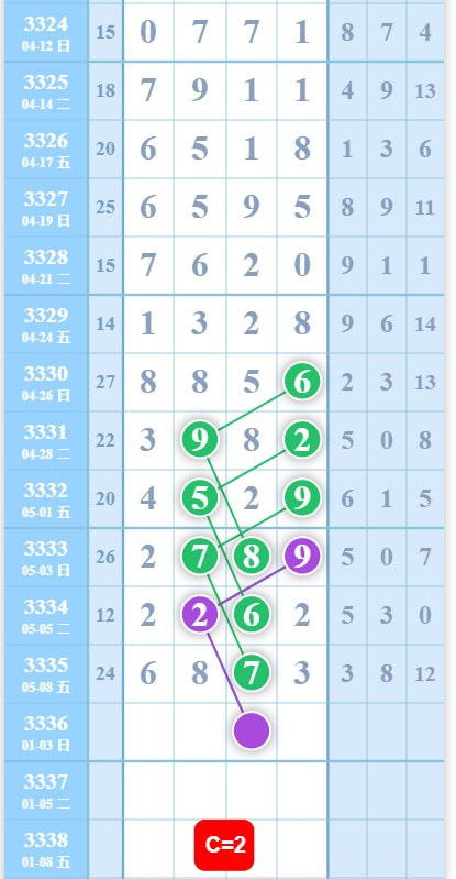 360��ͼ20260509092301.png