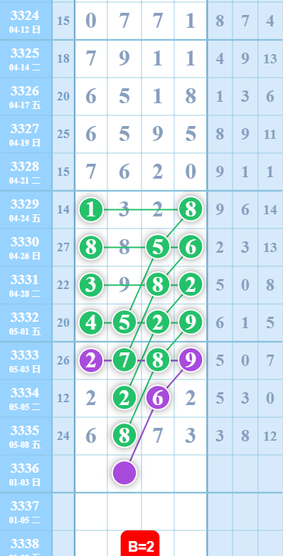 360��ͼ20260509092224.png