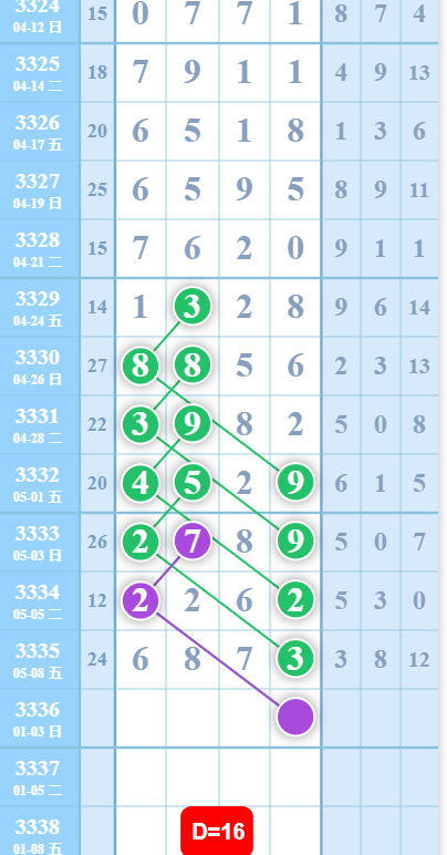 360��ͼ20260509092530.png