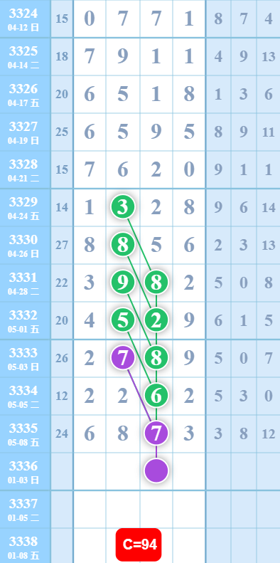 360��ͼ20260509092521.png