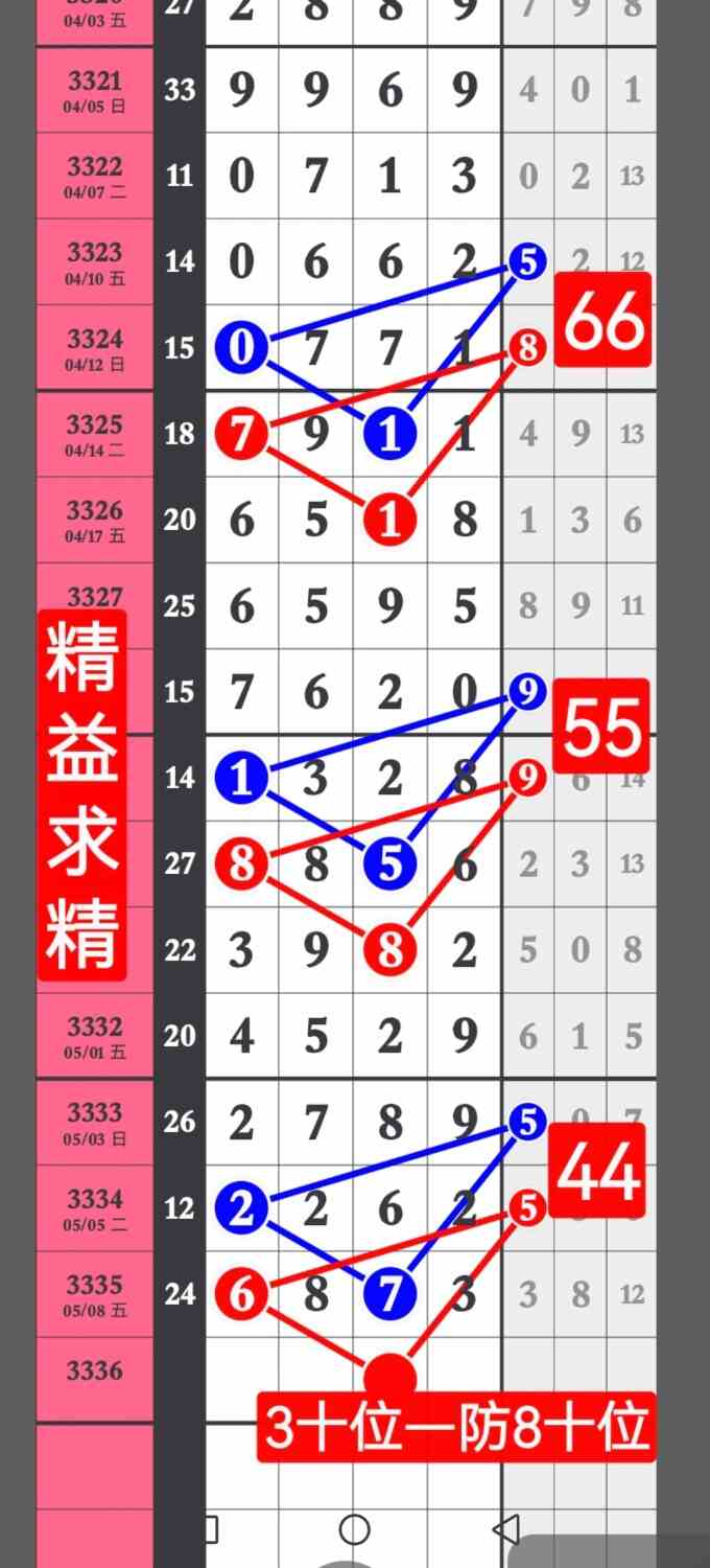 Screenshot_20260509_200011_com.huawei.photos.jpg