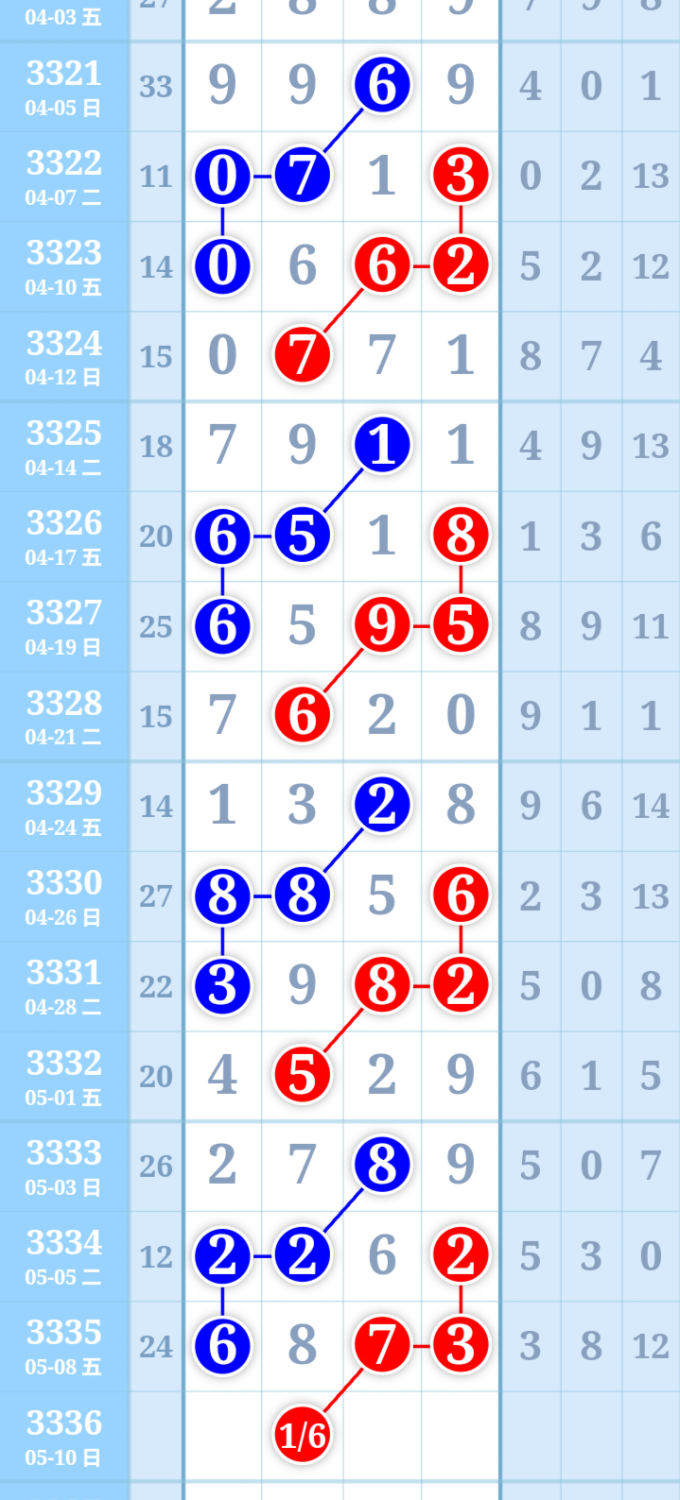 mmexport667289096d2e2fd7c7c7e9a70f4349fc_1778256399255_edit_860405598327820.png