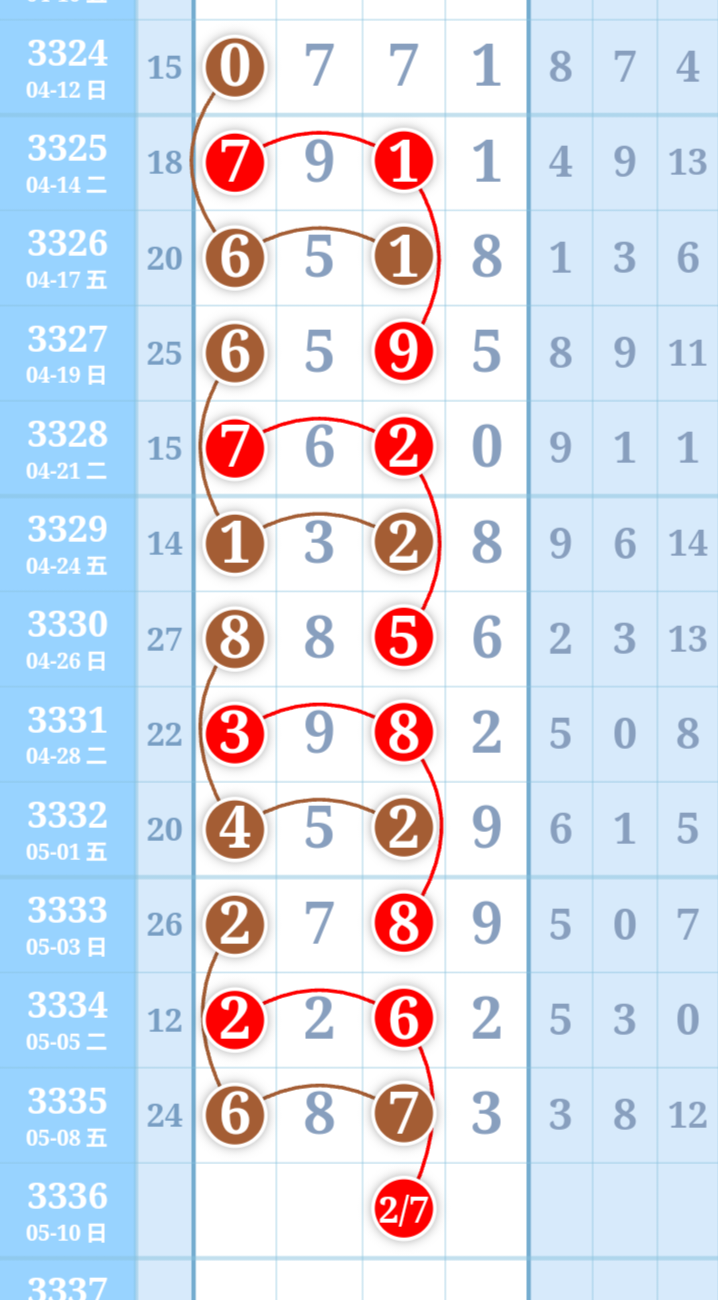 mmexportf6793381e97bee35fba171e96d781171_1778254832073_edit_860270518712194.png