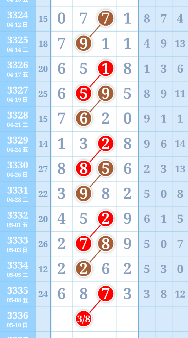 mmexport2b346d9d2ba9602c876fd24122432c8e_1778254786317_edit_860264675575374.png