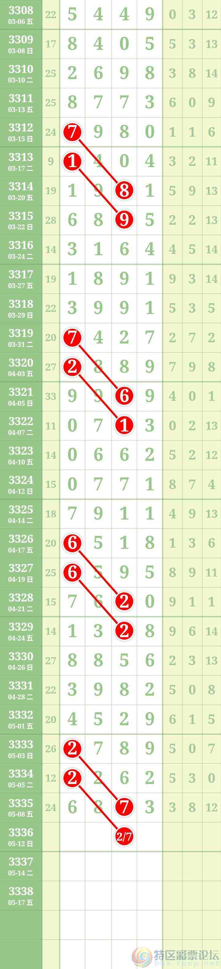wechat_upload17784151746a00764694b35