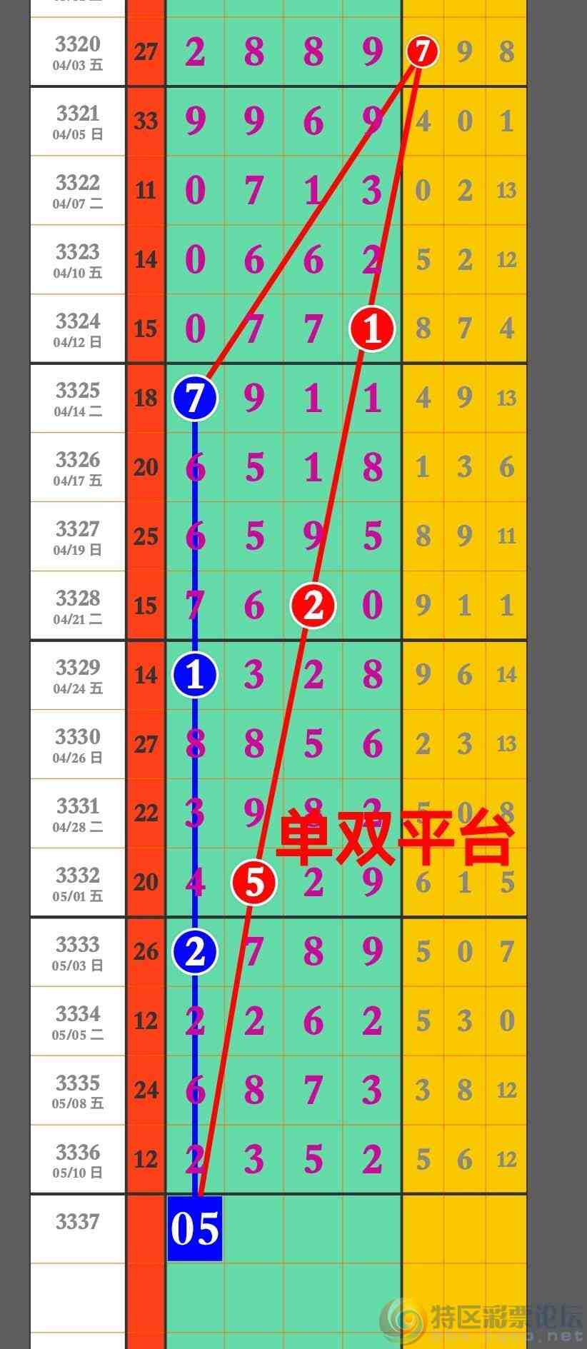 wechat_upload17784618696a012cad47bc6
