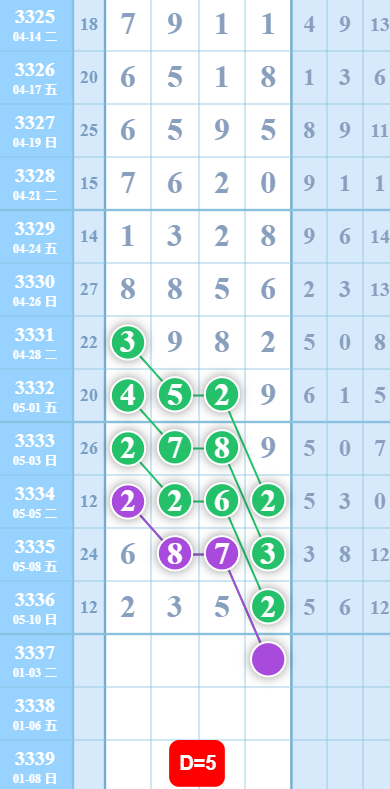 360��ͼ20260511093829.png