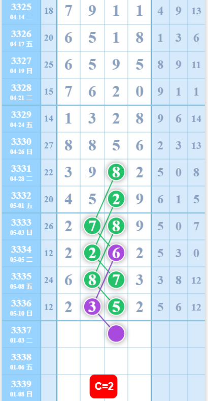360��ͼ20260511093813.png