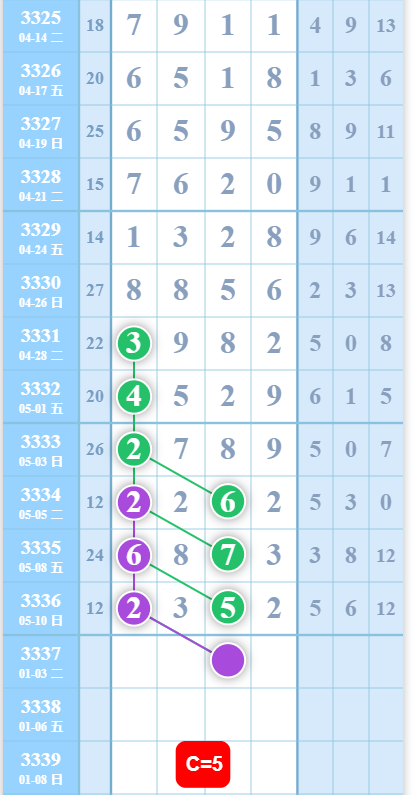 360��ͼ20260511093820.png