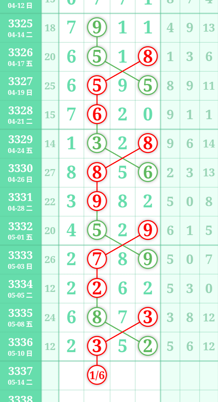 mmexport7ec2bb7036d86165cb78b7822216a8ae_1778520289364_edit_957017532793986.png